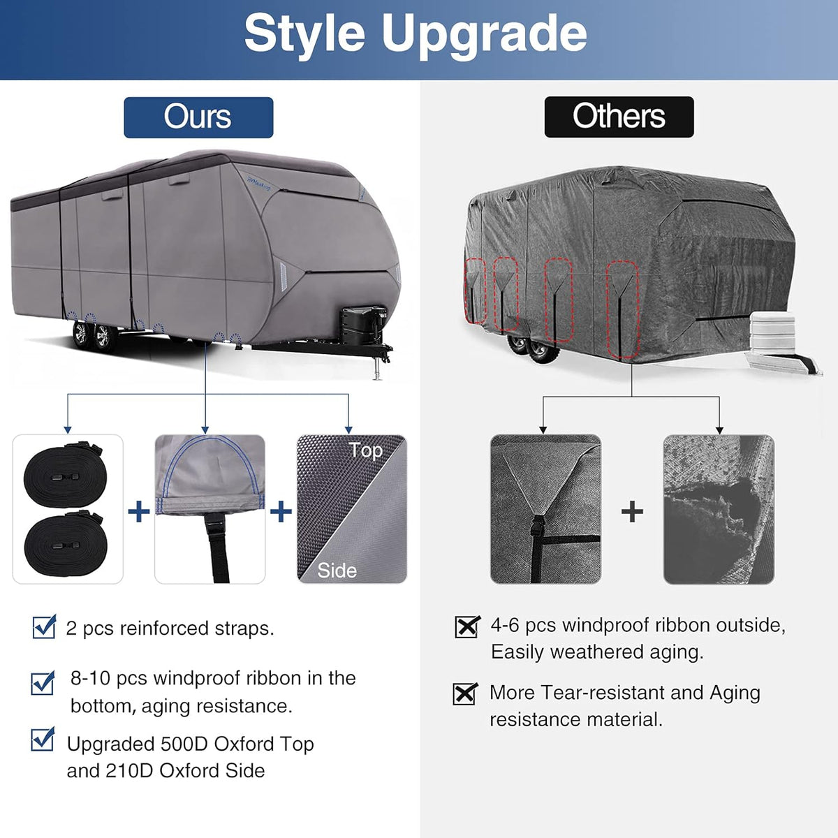 Waterproof 500D Travel Trailer Cover with 4 Tire Covers E405929