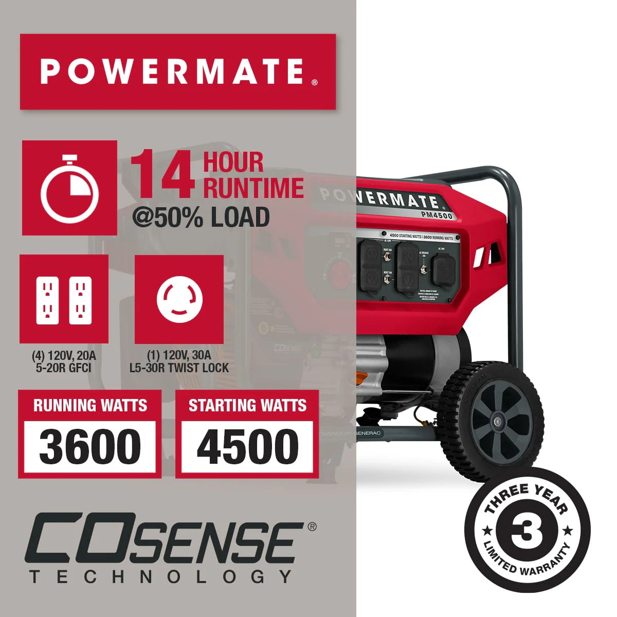 4500 Watts Portable Inverter Generator R580194
