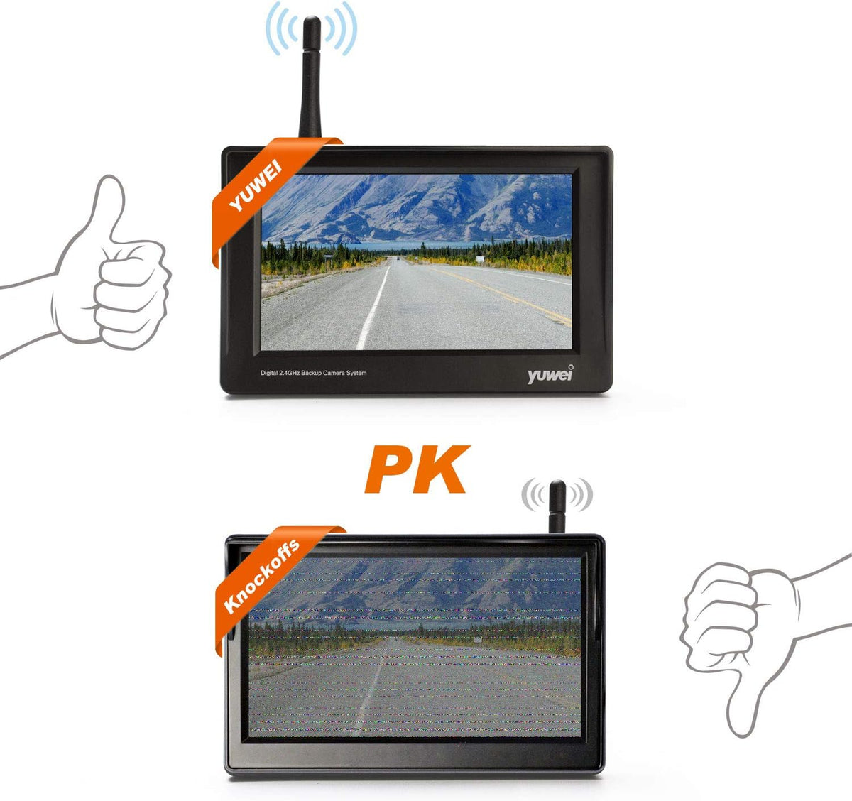 Digital Wireless Backup Camera System with 4.3’’ Monitor W430