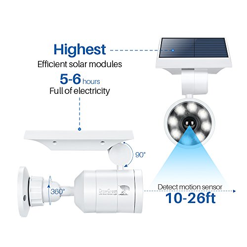 1400-Lumen 9W Aluminum Solar Flood Security Spotlights Z155
