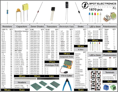 1870 pcs Electronic Component Kit Assortment I49668