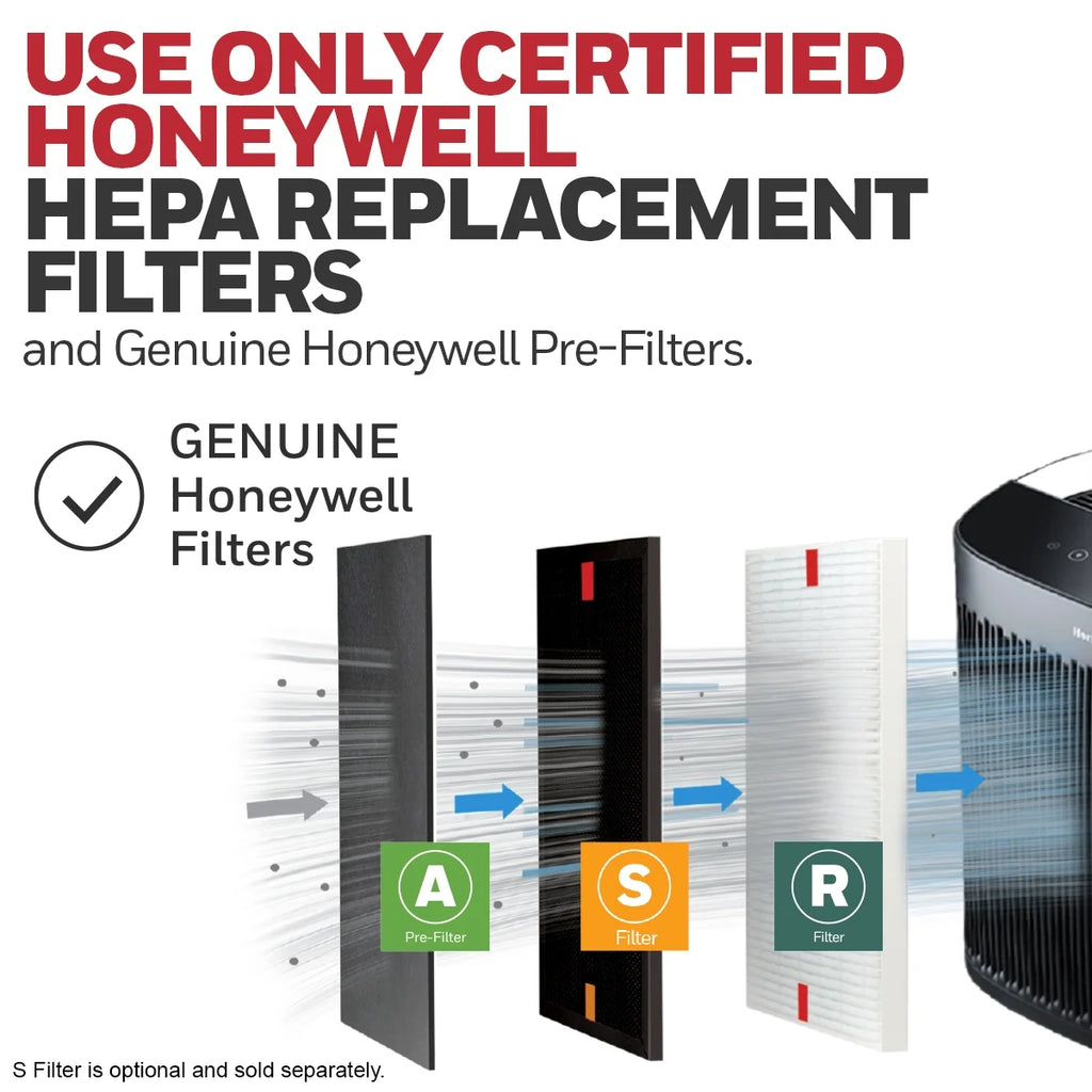 HEPA Air Purifier T181