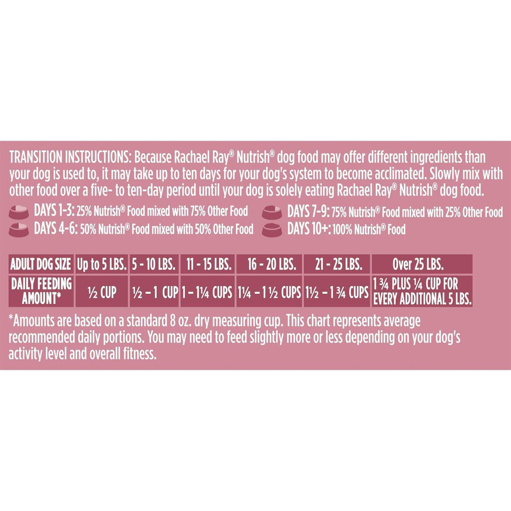 Real Chicken & Veggies Recipe Dry Dog Food S8117