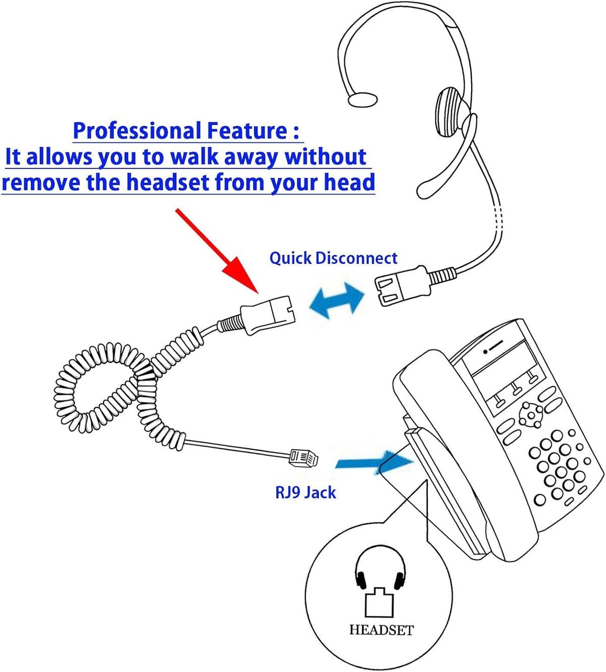 Phone Headset with Noise Cancelling Mic G168