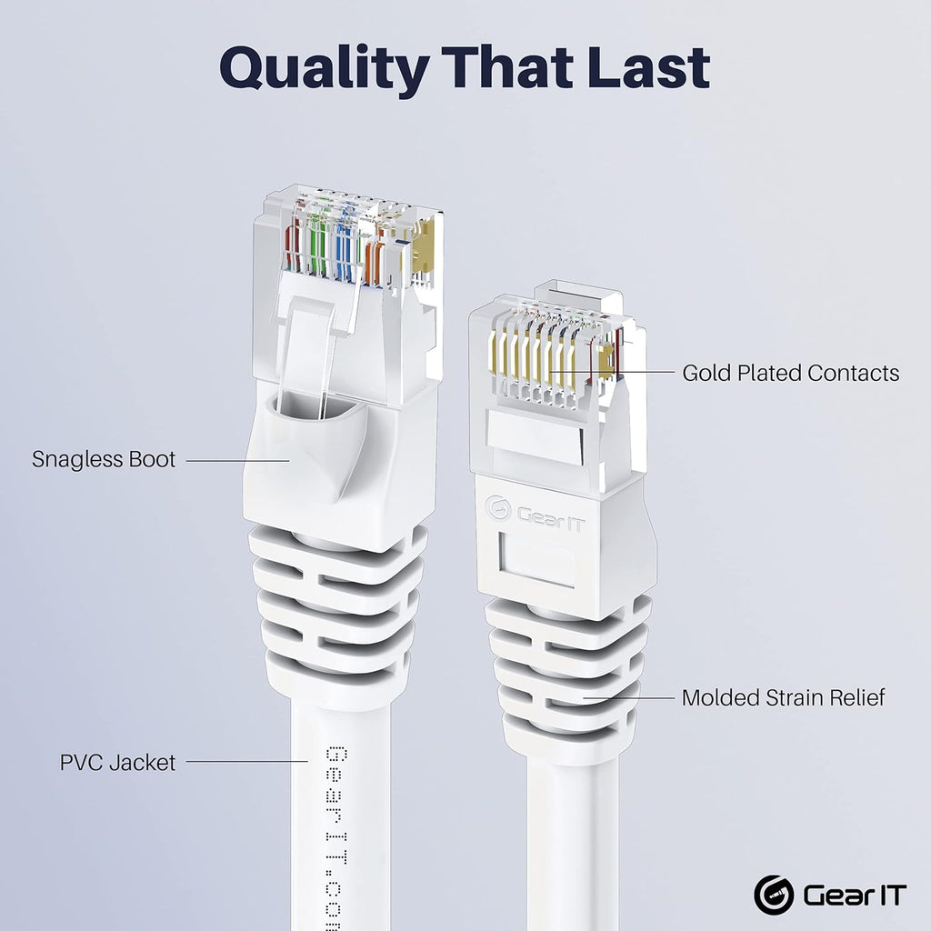 50-Pack White Cat 6 Ethernet Cable 2 Feet A748