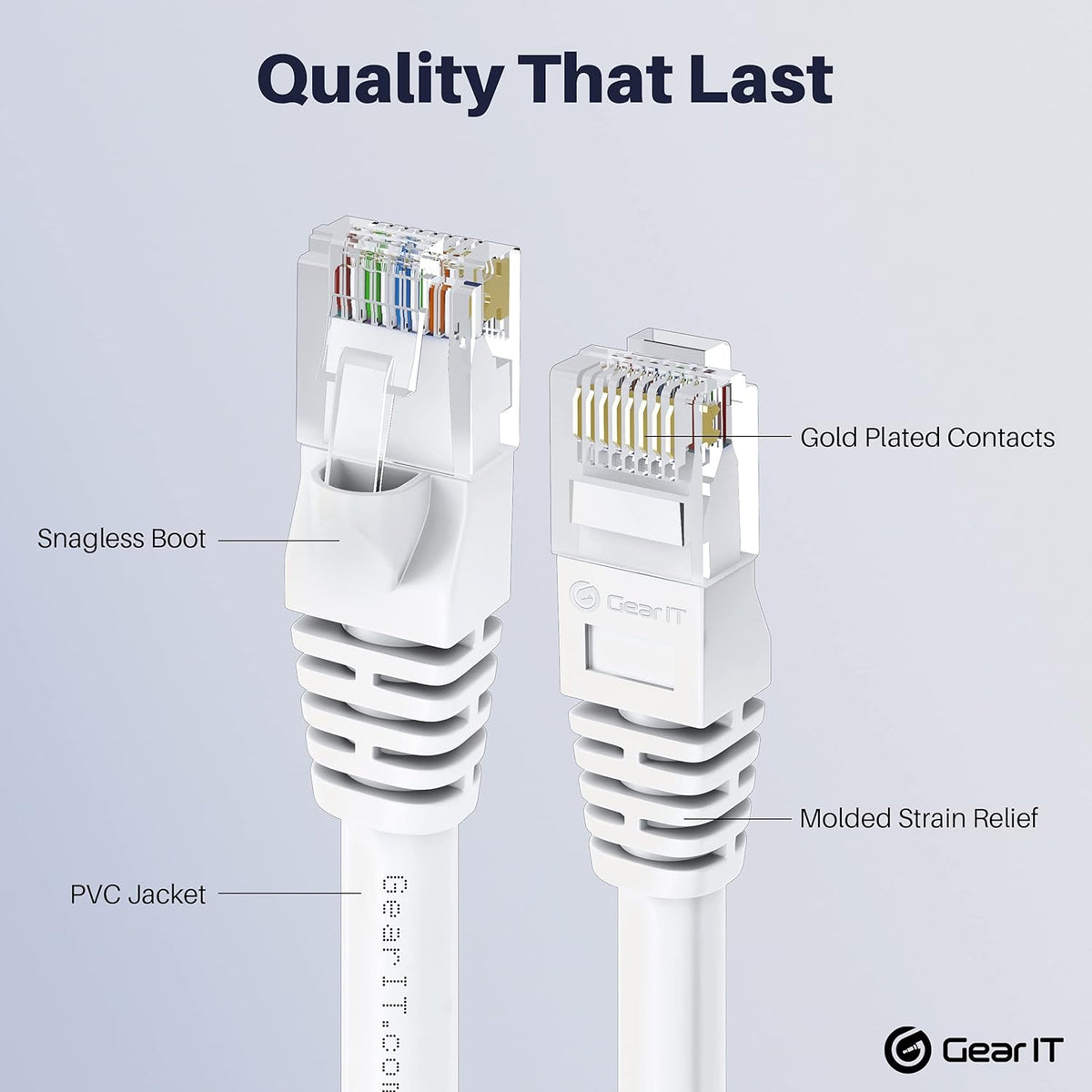 50-Pack White Cat 6 Ethernet Cable 2 Feet A748