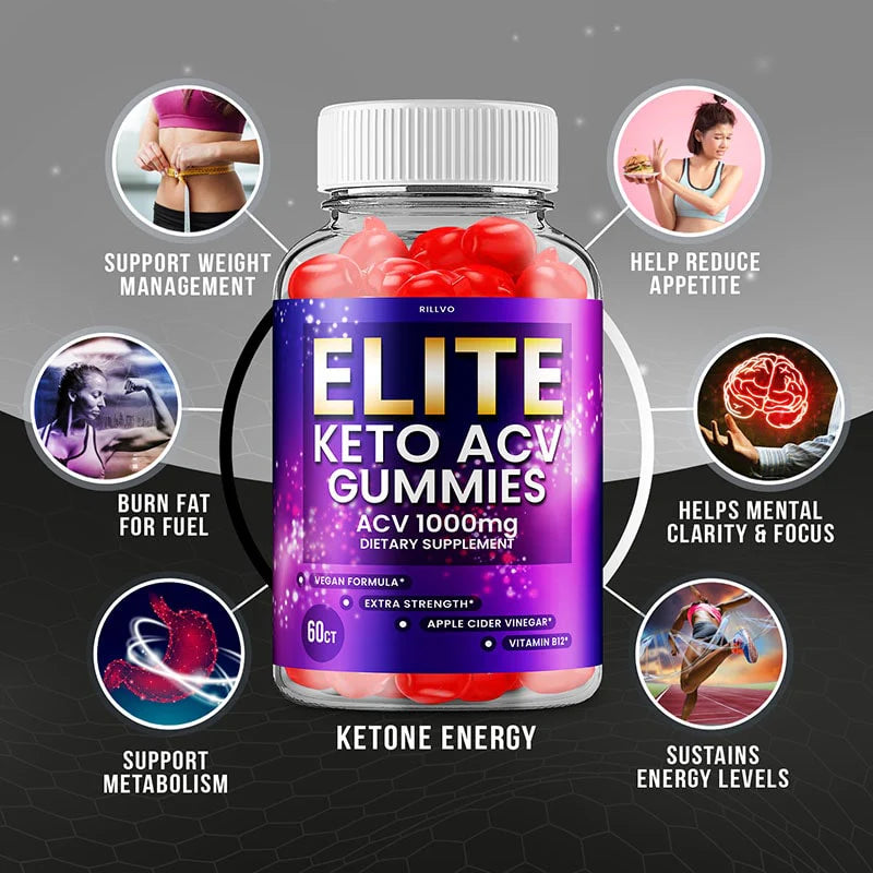 Keto Gummies A47094