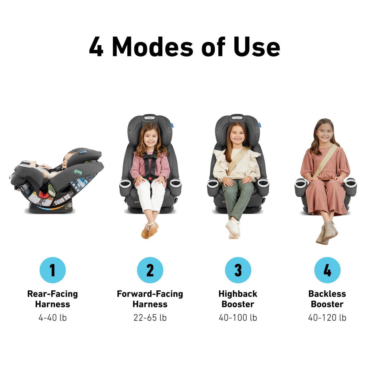 4-in-1 Car Seat G9689