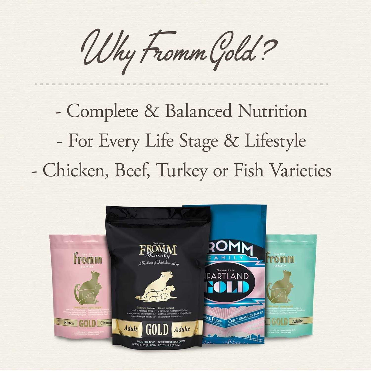 Adult Dog Food F319