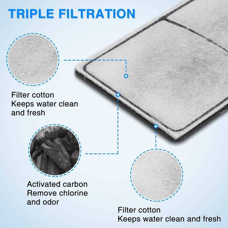 6 Pack Filter Cartridge Q7190