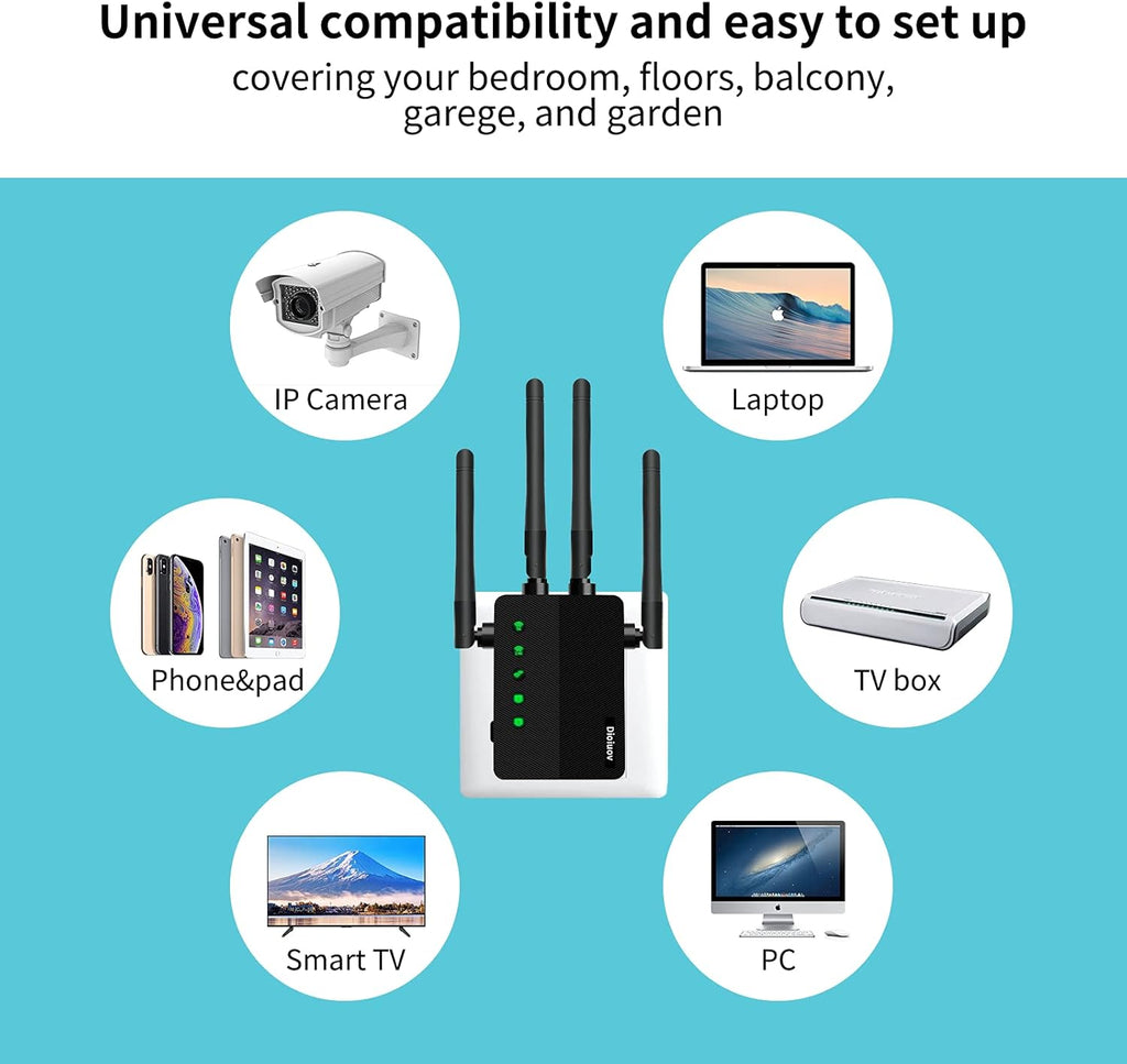 WiFi Extender 1200 Mbps Dual-Band Wireless Signal Booster Pack of 2 H4040