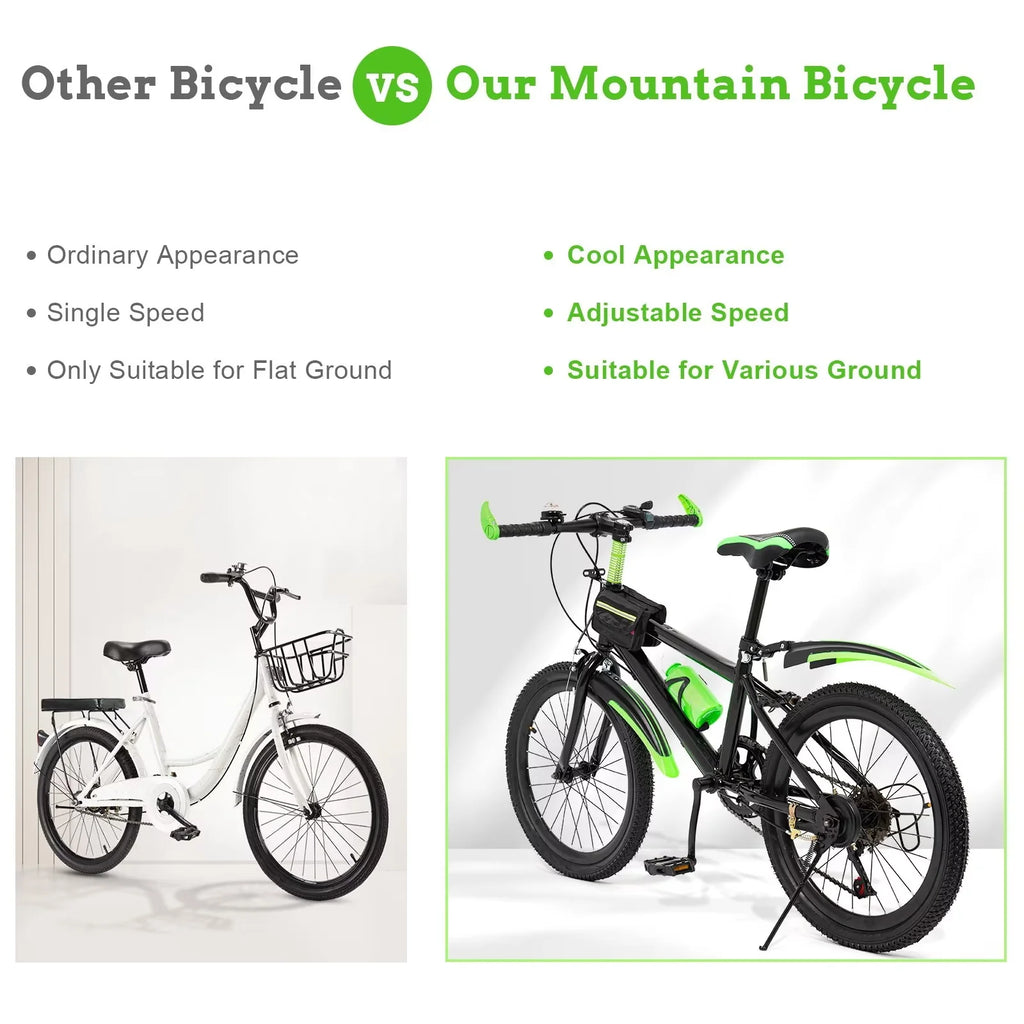 20 in 7 Speeds High Carbon Steel Kids Bike U100156