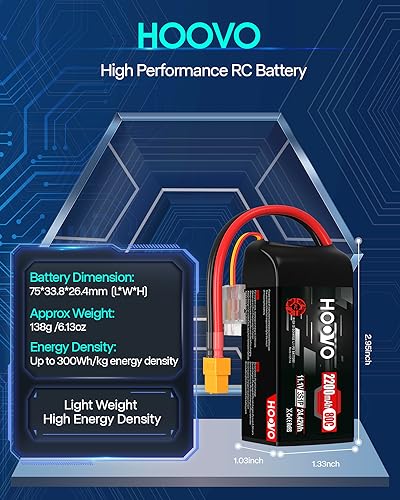 3S 2200mAh 80C 11.1V Shorty Lipo Battery Pack 2 Pack X867915