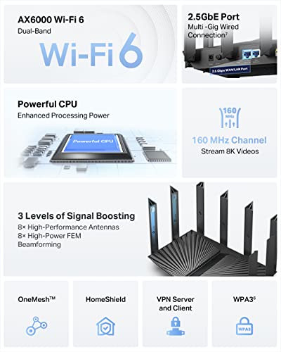 AX1800 WiFi 6 Dual Band Gigabit Router O8983