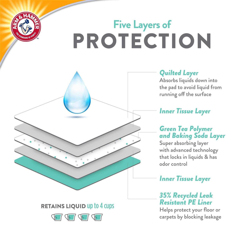 Dog Pads F62728